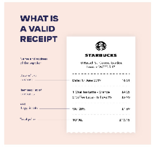Valid Receipt